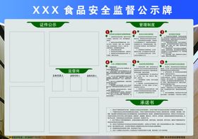 落实食品安全两个责任公示牌