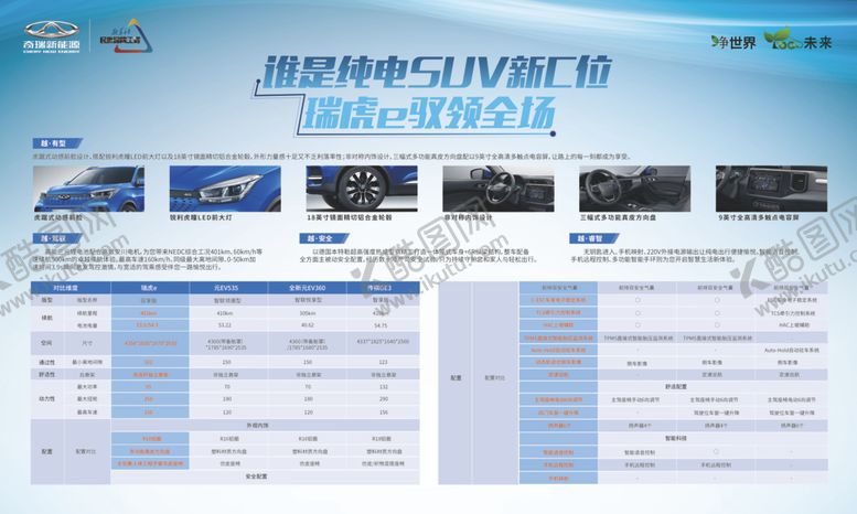 编号：35714709120931209833【酷图网】源文件下载-瑞虎参数