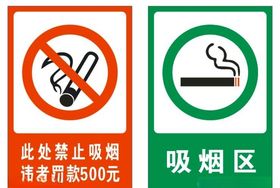 吸烟区标识