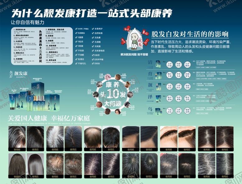 编号：62533102220729069779【酷图网】源文件下载-脱发案例海报