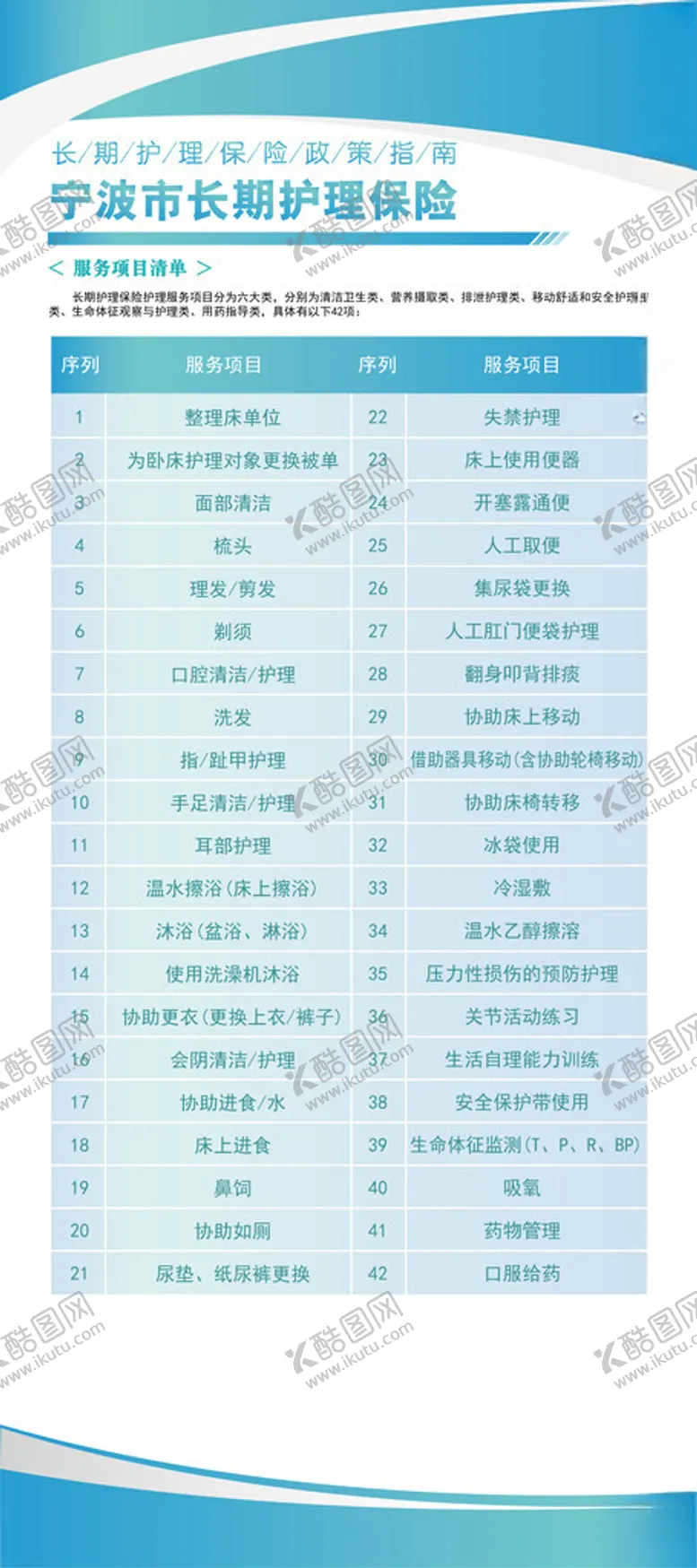编号：18116802200036584198【酷图网】源文件下载-宁波长护险保险展架