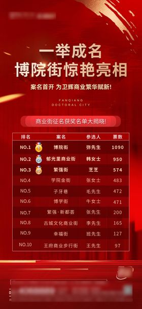 热销排行榜海报
