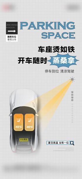 车位启幕开启价值海报
