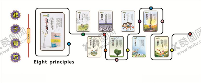 编号：36163107130649543726【酷图网】源文件下载-教子有方