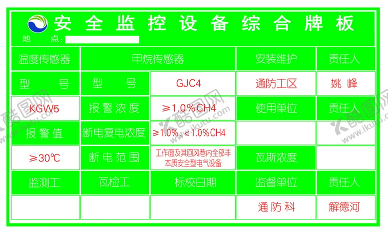 编号：56479109200151165392【酷图网】源文件下载-设备综合牌板