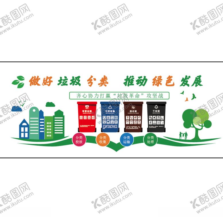 编号：11107809301739245336【酷图网】源文件下载-垃圾分类文化墙