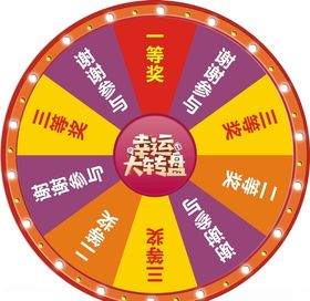 大转盘幸运大转盘抽奖