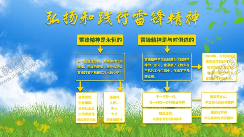编号：68952309212259364538【酷图网】源文件下载-弘扬雷锋精神