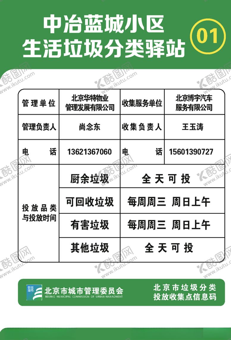编号：91599010071457266614【酷图网】源文件下载-北京市城市管理委员会垃圾分类