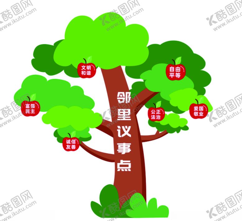 编号：73999909190143513516【酷图网】源文件下载-社区造型