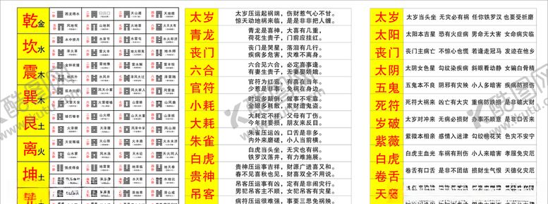 编号：88924309272018252699【酷图网】源文件下载-周易六十四卦