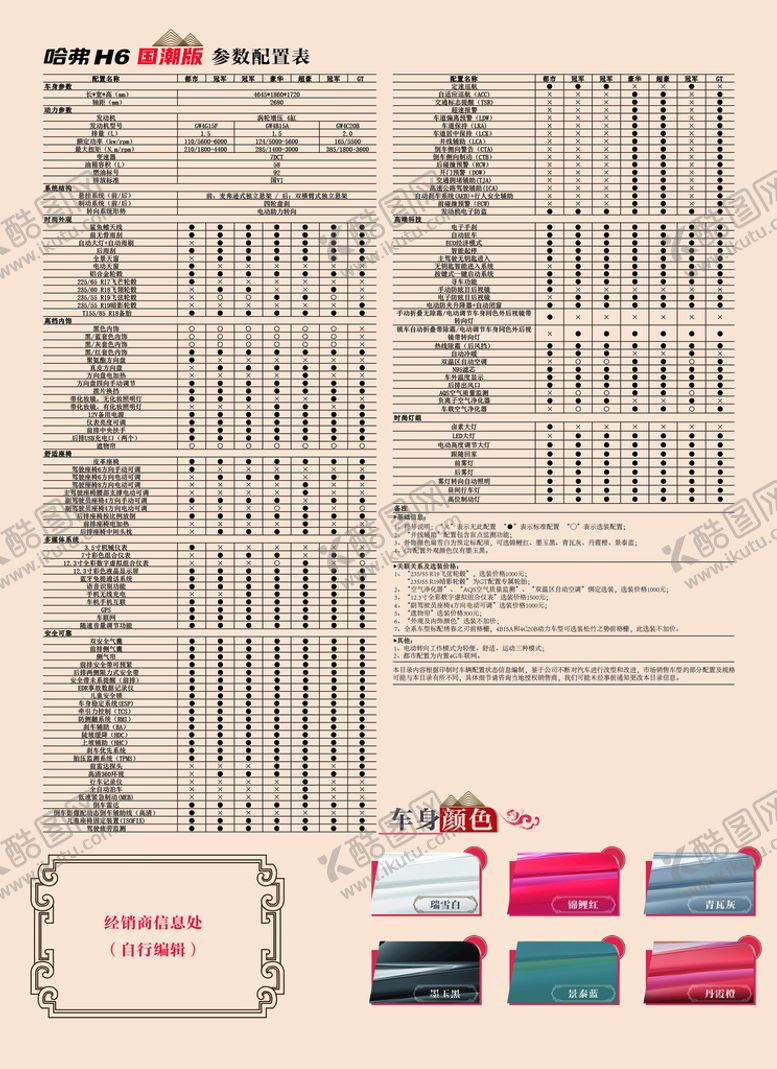 编号：39246010211652109476【酷图网】源文件下载-哈弗H6国潮版单页配置表 