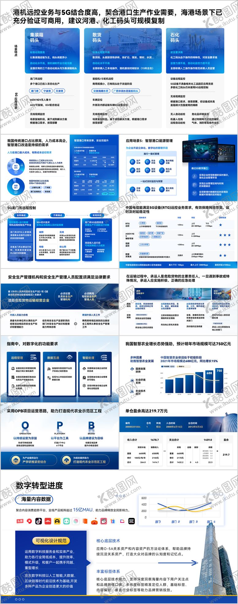 编号：46278002210210509362【酷图网】源文件下载-数据汇报PPT
