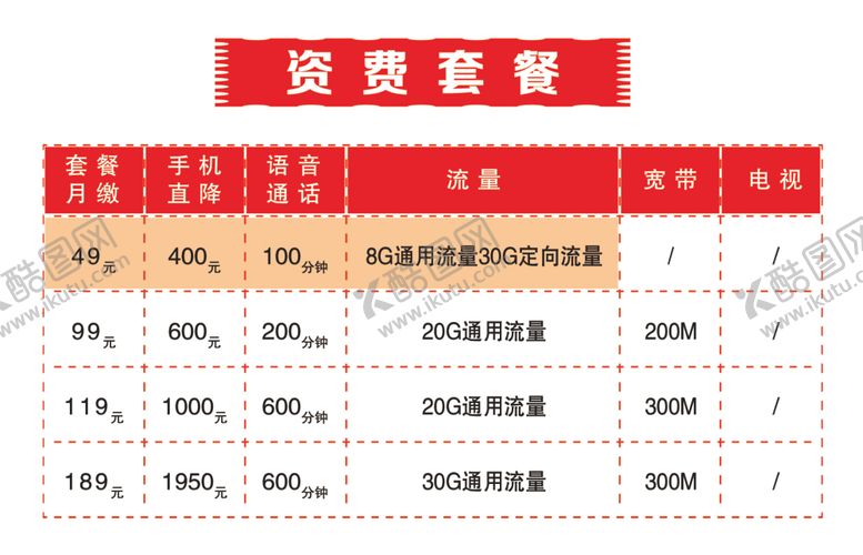 编号：14969803160045206445【酷图网】源文件下载-资费套餐