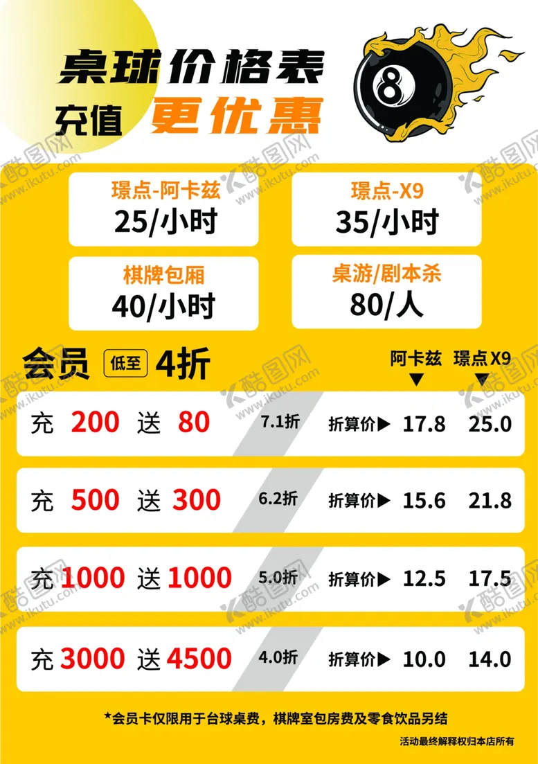 编号：19949202160919428221【酷图网】源文件下载-台球价目表