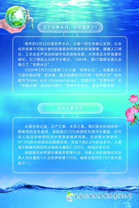 世界水日