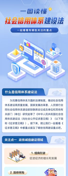 社会信用体系建设政策分解长图