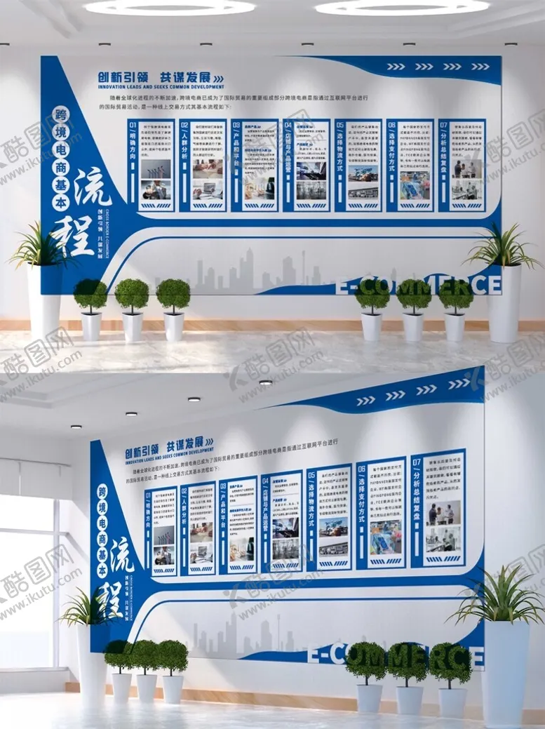 编号：64855904041448547576【酷图网】源文件下载-电商流程文化墙展板