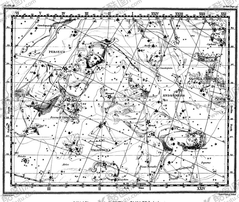 编号：89425510280728597548【酷图网】源文件下载-12星座手绘