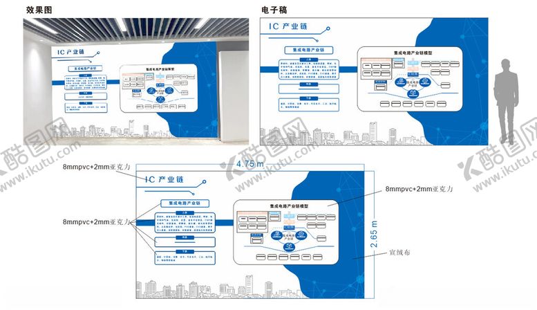 编号：15469901250642252698【酷图网】源文件下载-ic产业