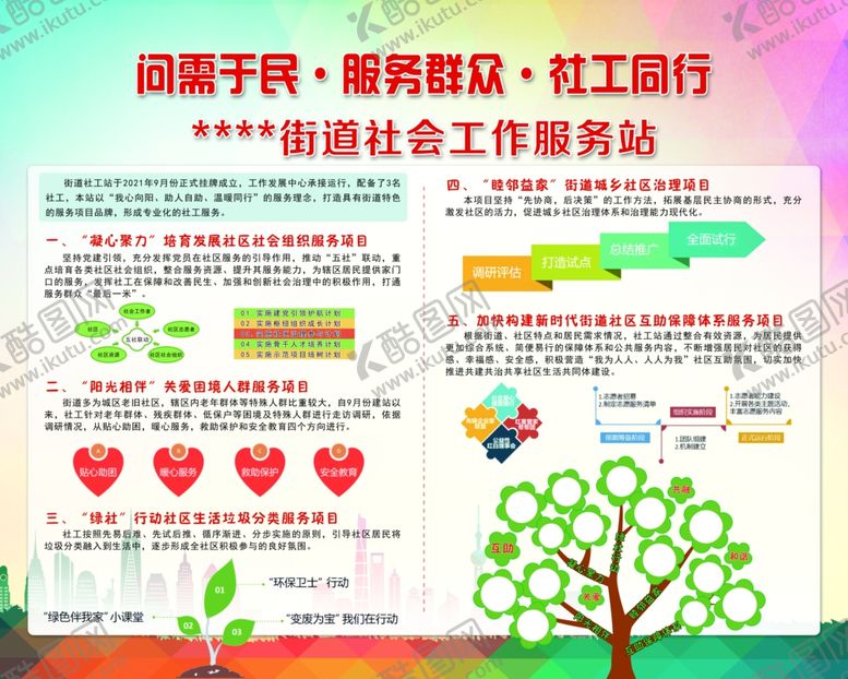 编号：22043002171656574322【酷图网】源文件下载-社区志愿服务展板