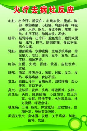 火疗去病灶反应