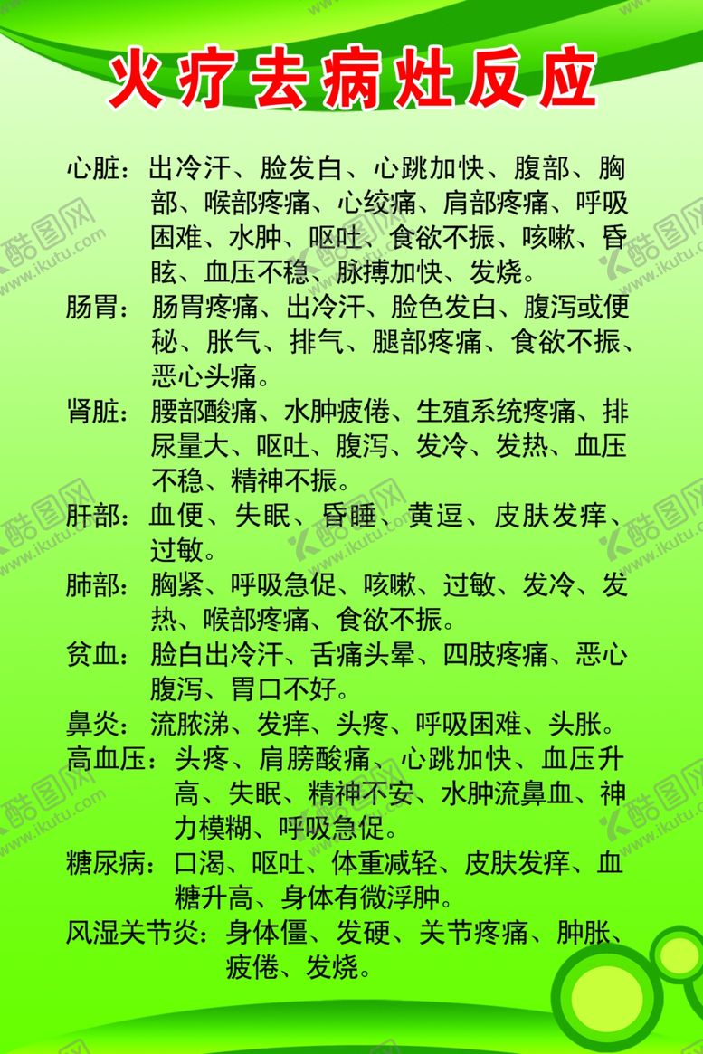 编号：41147906240832056003【酷图网】源文件下载-火疗去病灶反应
