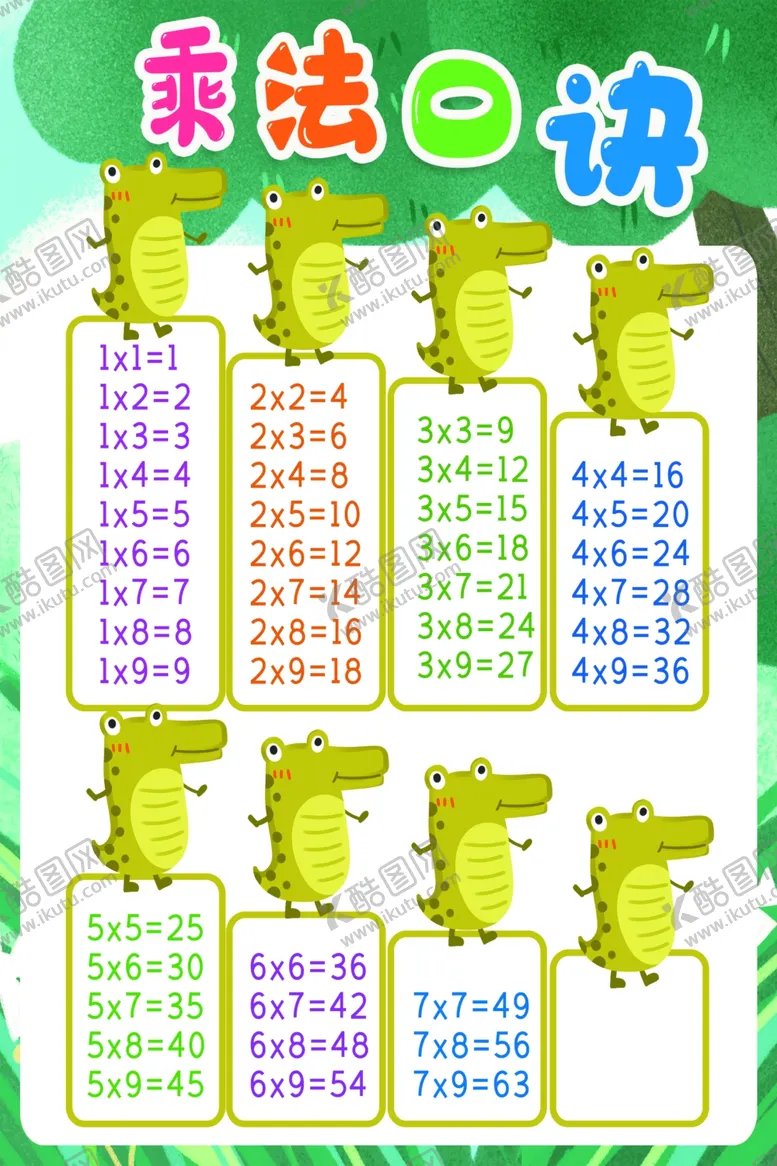 编号：60565307012030536656【酷图网】源文件下载-乘法口决