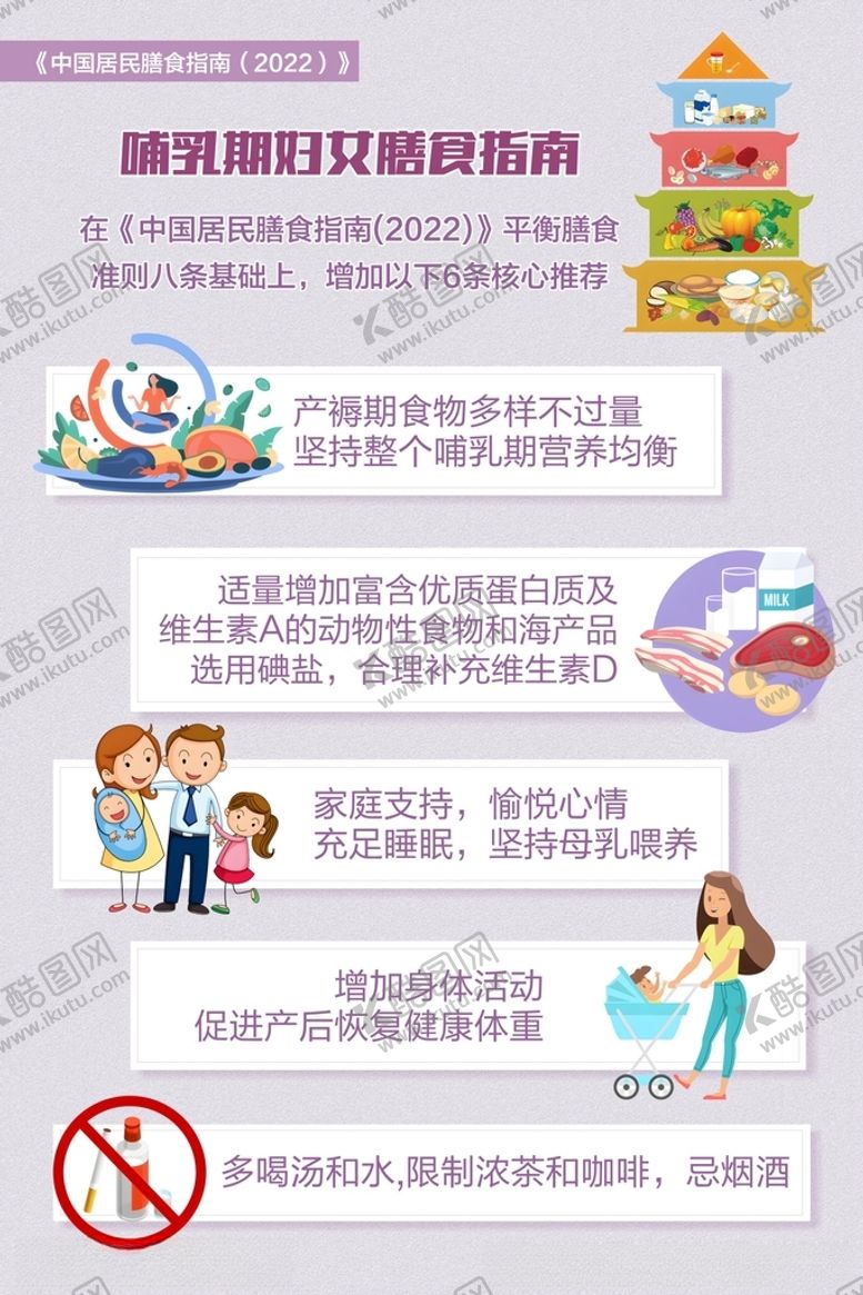 编号：79548701132350316707【酷图网】源文件下载-淡紫色哺乳期妇女膳食指南海报