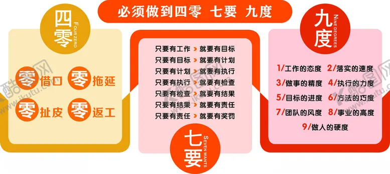 编号：88225702231047186556【酷图网】源文件下载-公司制度标语形象墙