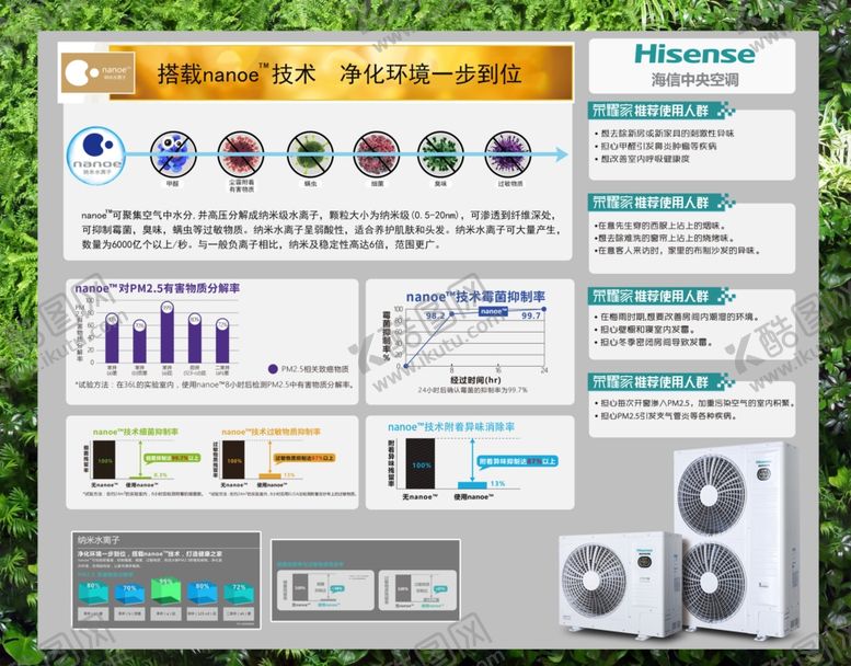 编号：17893007092206519211【酷图网】源文件下载-海信展板