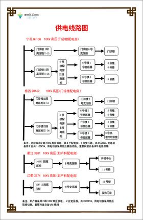 简易制度画框底图