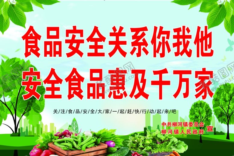 编号：92048709210220422466【酷图网】源文件下载-食品安全