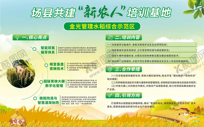 编号：63529712151923115520【酷图网】源文件下载-展板