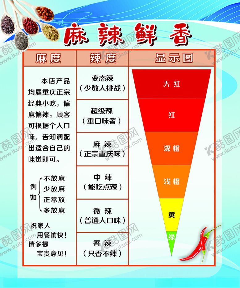 编号：89267102202352341010【酷图网】源文件下载-火锅辣度显示图