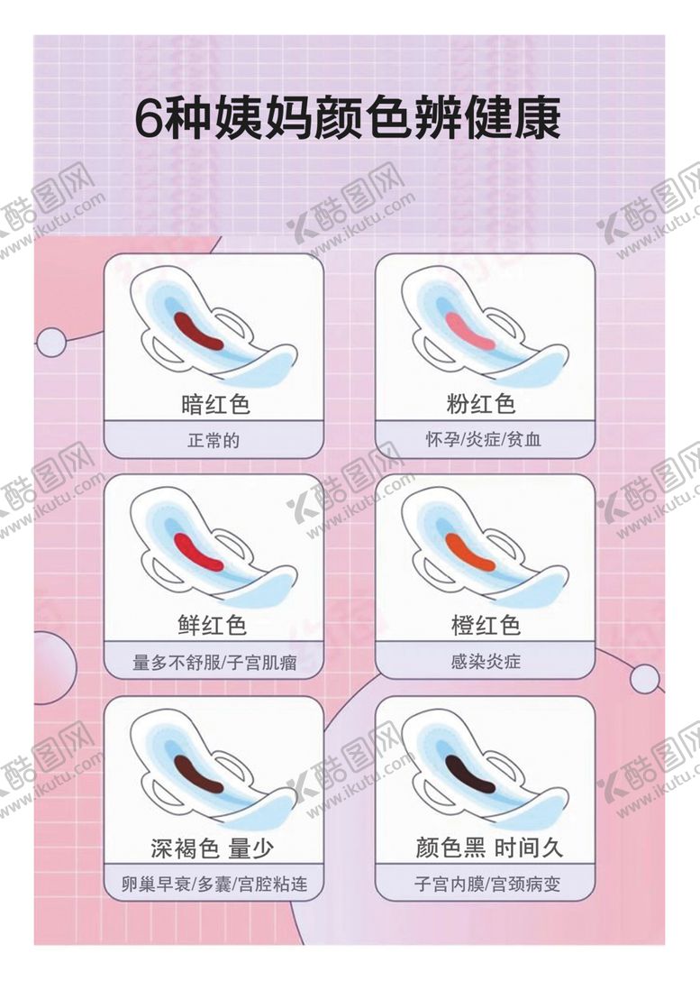 编号：52891002081905213916【酷图网】源文件下载-姨妈颜色分健康