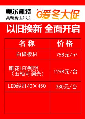建材标价牌