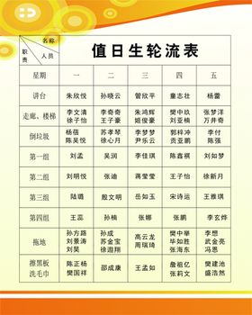 值日生轮流表展版