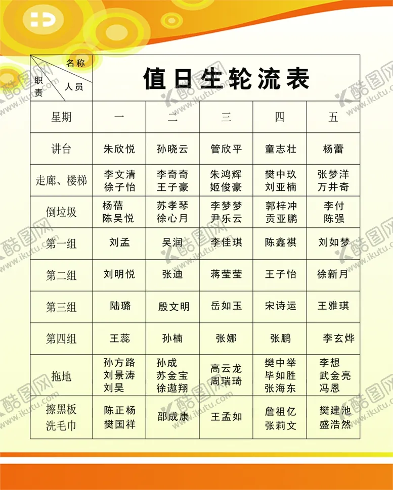 编号：59203006301127229437【酷图网】源文件下载-值日生轮流表展版