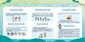 一氧化碳中毒不容忽视的隐形威