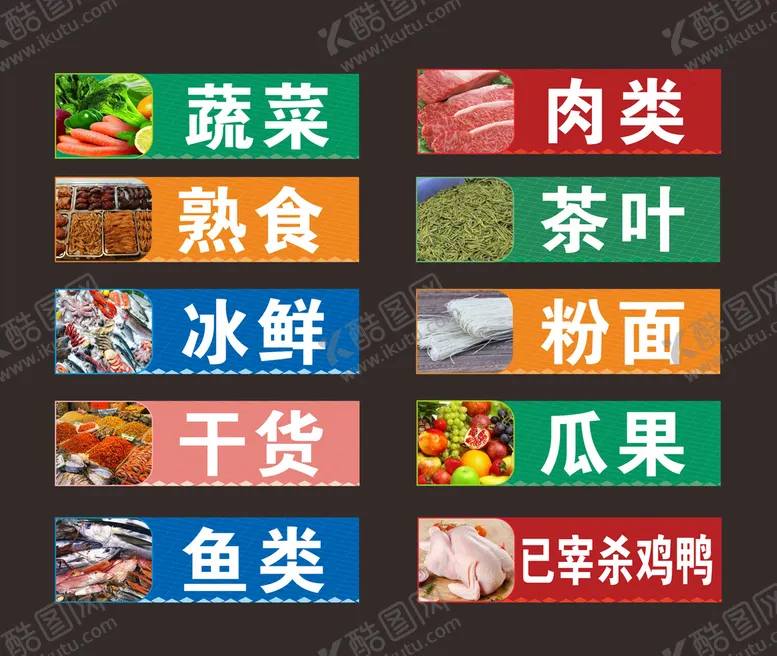 编号：49826709150209451732【酷图网】源文件下载-农贸市场标识牌导视门牌楼层指示牌
