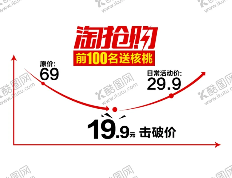 编号：55143903120908037919【酷图网】源文件下载-降价标签