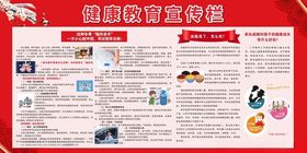 健康教育宣传栏