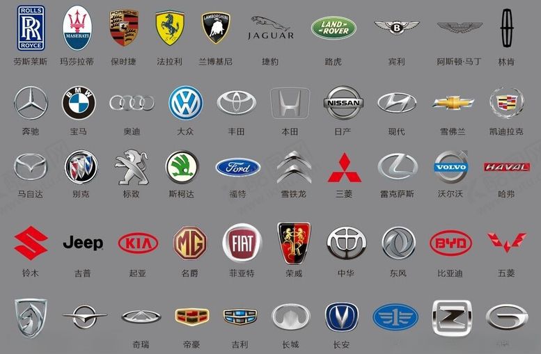 编号：85381101150837224456【酷图网】源文件下载-车标