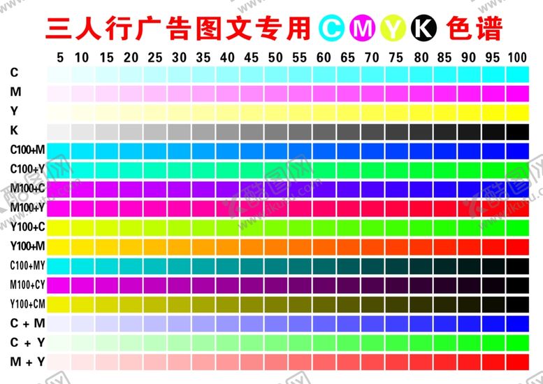 编号：78367306261753297766【酷图网】源文件下载-CMYK色值对照卡A3