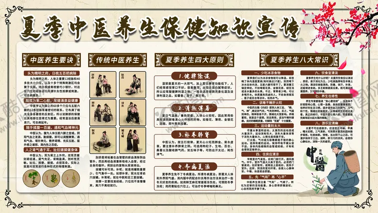 编号：30971809210836389035【酷图网】源文件下载-夏季中医养生保健知识宣传展板