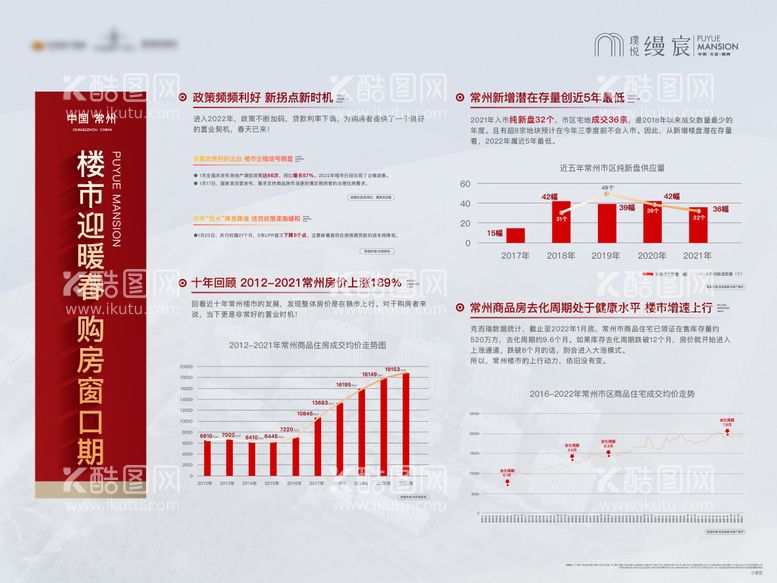 编号：44147211161646159945【酷图网】源文件下载-新闻政策利好展板