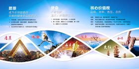 企业文化展板蓝色背景素材高端蓝色背景科技背景炫彩科技