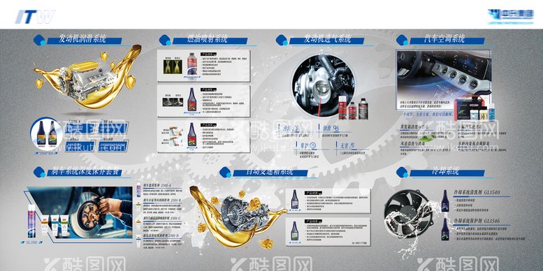 编号：15749211292056189919【酷图网】源文件下载-汽车产品保养海报展板