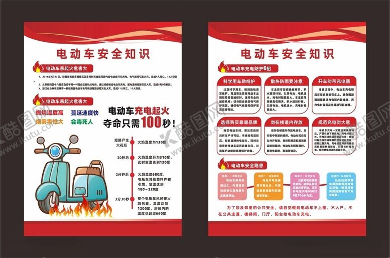 编号：66060406051051066803【酷图网】源文件下载-电动车充电安全知识
